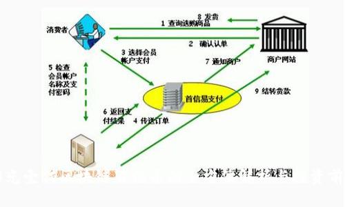 阳光壹佰区块链百倍币的全方位解析与投资前景